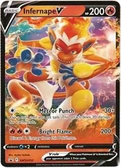Infernape V Promo SWSH: Sword & Shield Promo Cards SWSH252 NM (Back)