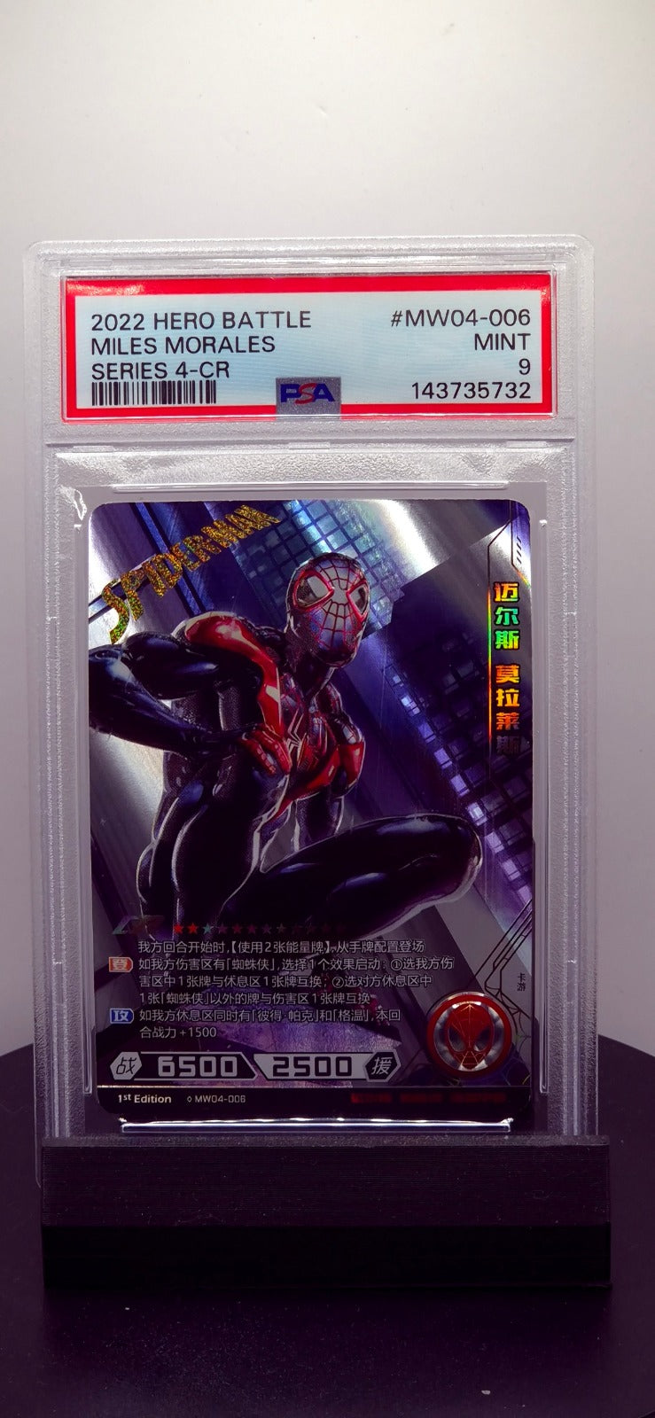 Alle kaarten